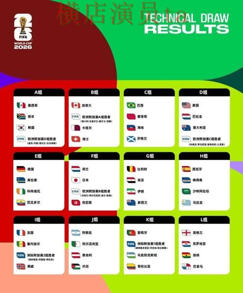 新手必看：世界杯竞猜网站访问方式详解 + 2026世界杯