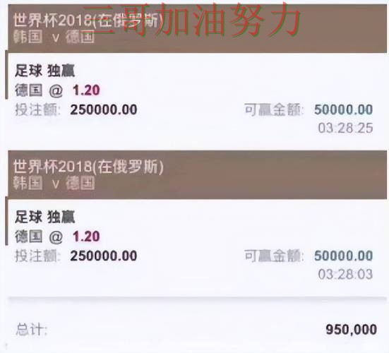 世界杯投注平台可靠吗？一篇讲清楚｜最新盘点（世界杯数据）