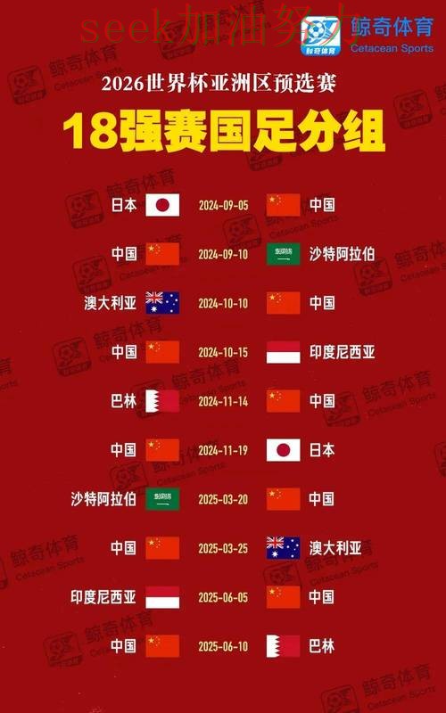 世界杯买球平台可靠吗靠谱吗？使用指南结果来了（世界杯数据）